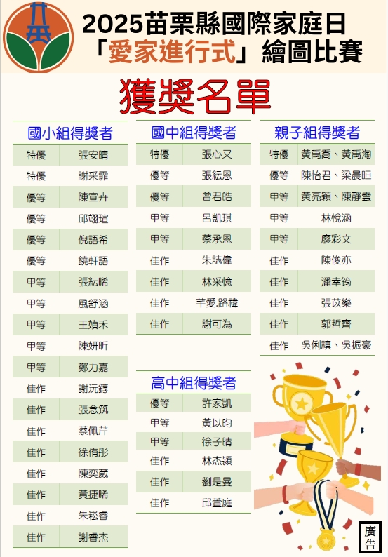 愛家進行式獲獎名單
