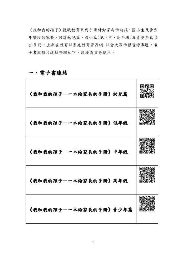 轉知教育部家庭教育資源網-社會大眾學習資源專區